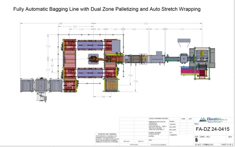 Robotic Palletizing Systems